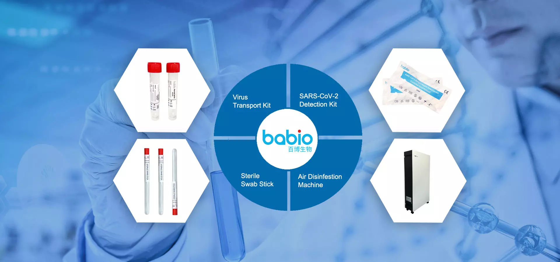 Leverandører af SARS-CoV-2 Detection Kit